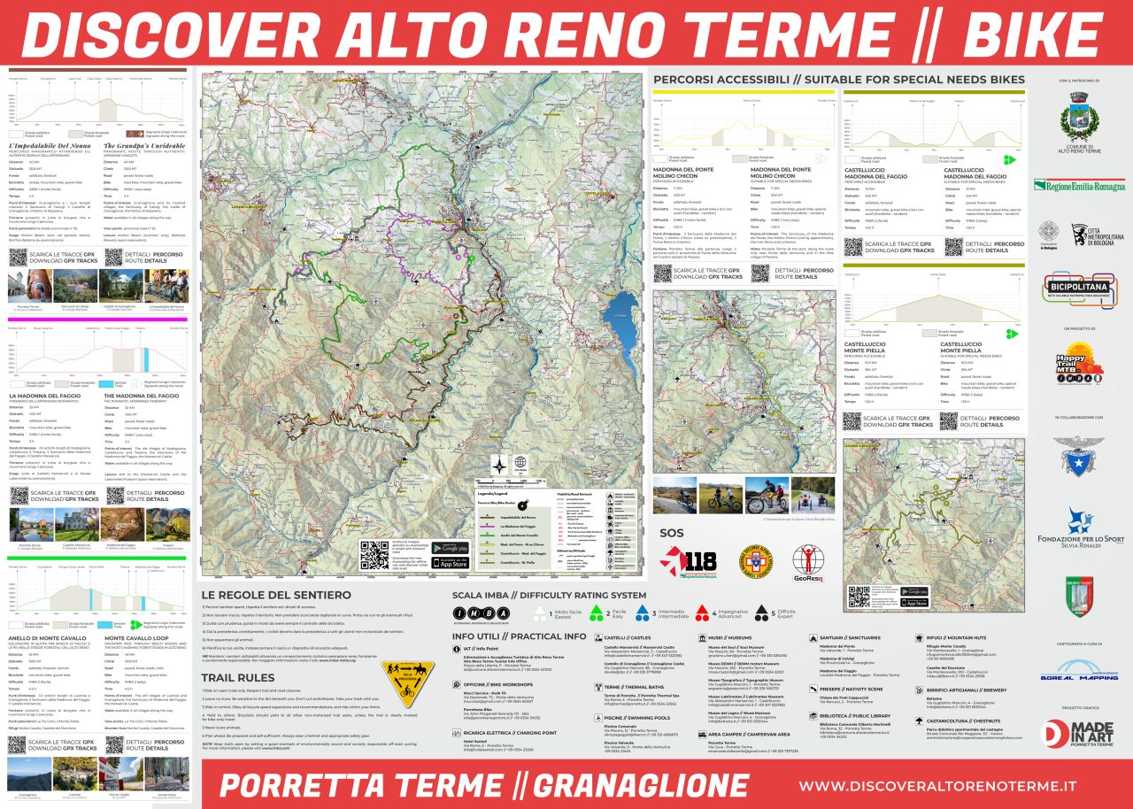 L'Alto Reno Terme inaugura 6 nuovi itinerari, di cui 3 accessibili a  disabili nel percorso della Appenninica MTB Race - Cycling Notes
