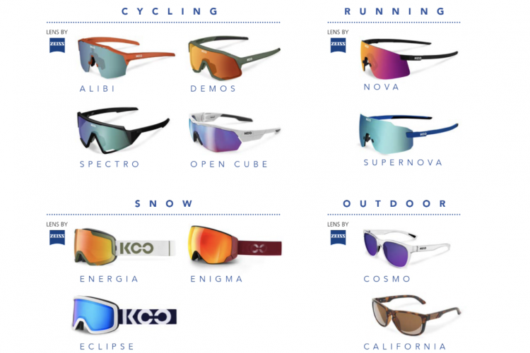 Koo Eyewear Espone Le Sue Collezioni E Presenta Il Suo Elegante Brand Sportivo A Mido 2024